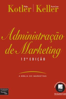 Administração de marketing